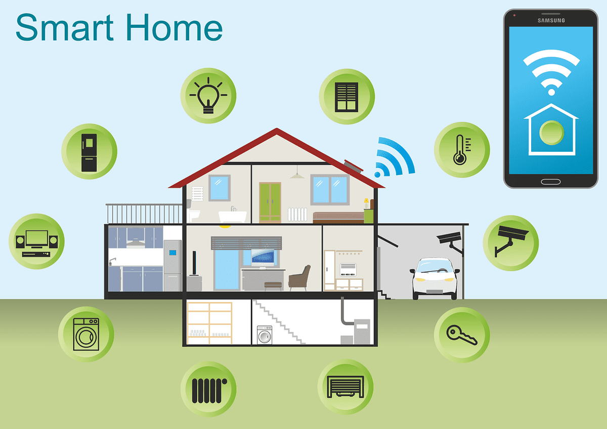 Revitalisasi Properti: Transformasi Melalui Teknologi Smart Home