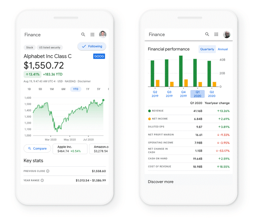 Google Finance