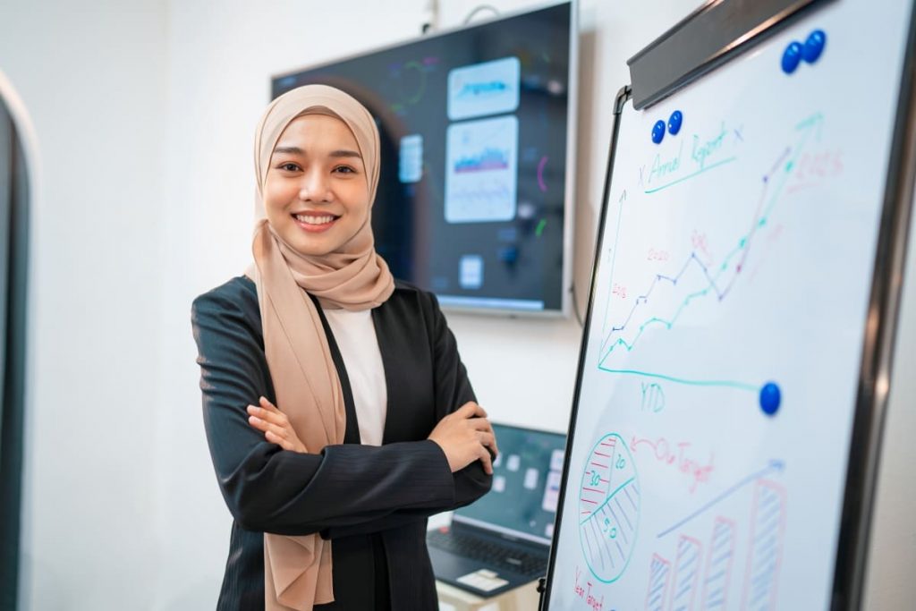 Investasi Syariah